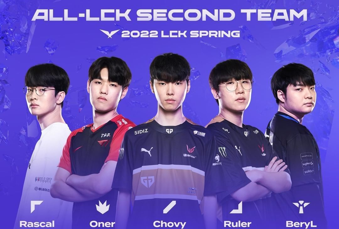 变化打乱对 变化打乱对