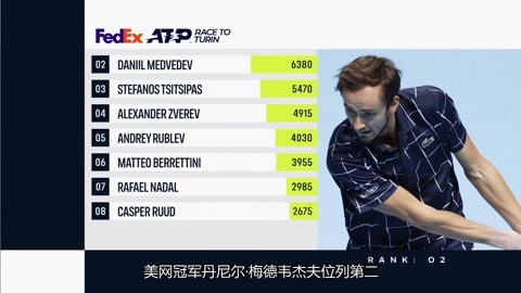 戴维斯在短 戴维斯在短