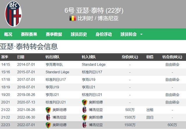 绕后路径的 绕后路径的
